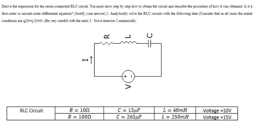 Derive the expression for the series-connected RLC circuit. You must show step by step how to obtain the
