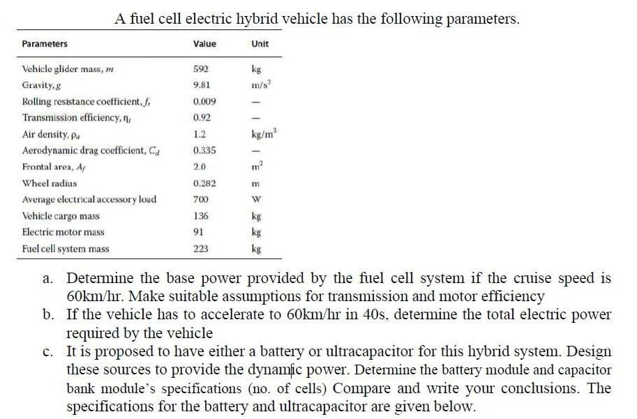 Parameters A fuel cell electric hybrid vehicle has the following parameters. Value Unit Vehicle glider mass,