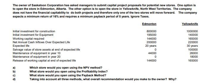 The owner of Saskatoon Corporation has asked managers to submit capital project proposals for potential new