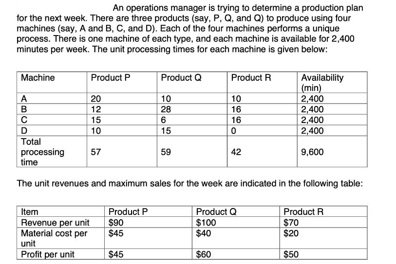 An operations manager is trying to determine a production plan for the next week. There are three products