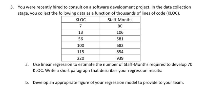3. You were recently hired to consult on a software development project. In the data collection stage, you