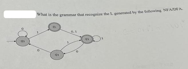 qo What is the grammar that recognize the L generated by the following NFA/DFA. O 91 93 1 0,1 92