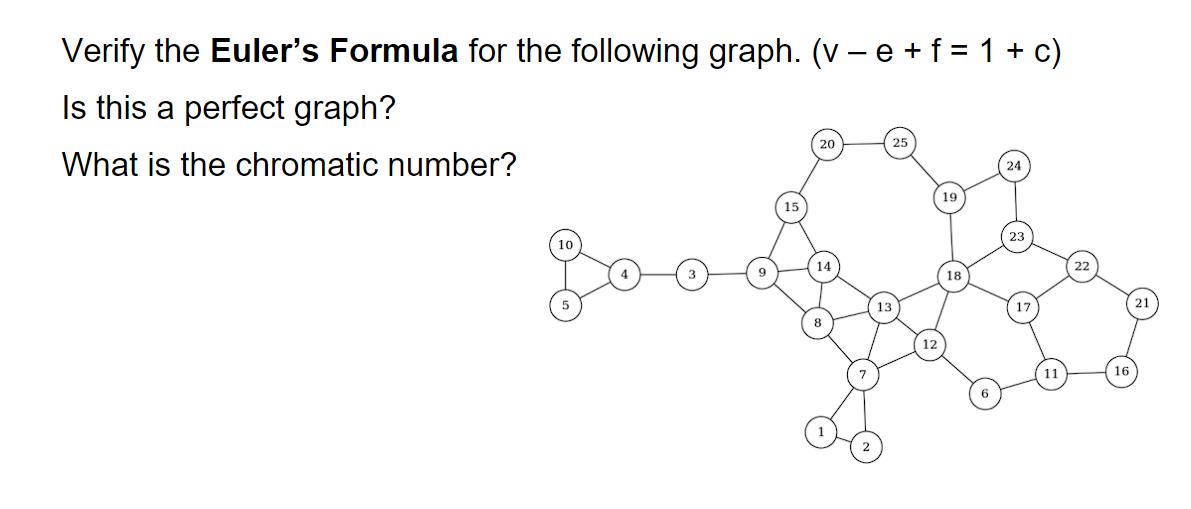 Verify the Euler's Formula for the following graph. (ve + f = 1 + c) Is this a perfect graph? What is the