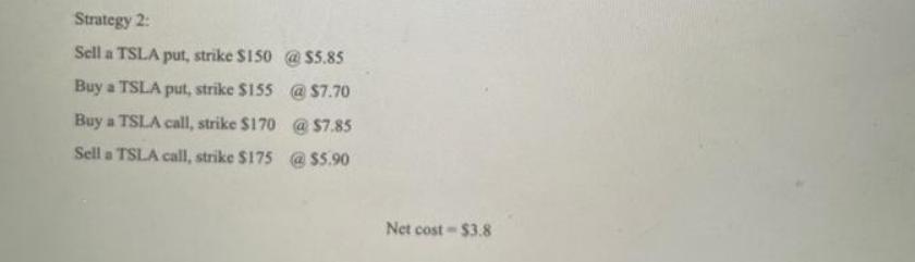 Strategy 2: Sell a TSLA put, strike $150 @$5.85 Buy a TSLA put, strike $155 Buy a TSLA call, strike $170 Sell