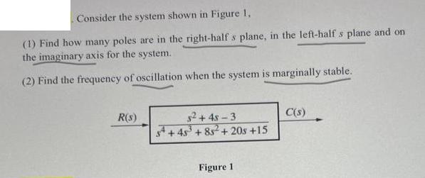 Consider the system shown in Figure 1, (1) Find how many poles are in the right-half s plane, in the