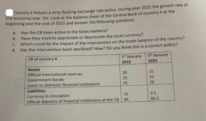 Country X follows a dirty floating exchange rate policy. During year 2022 the growth rate of the economy was