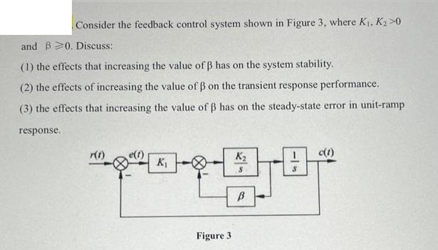 Consider the feedback control system shown in Figure 3, where K, K >0 and B20. Discuss: (1) the effects that