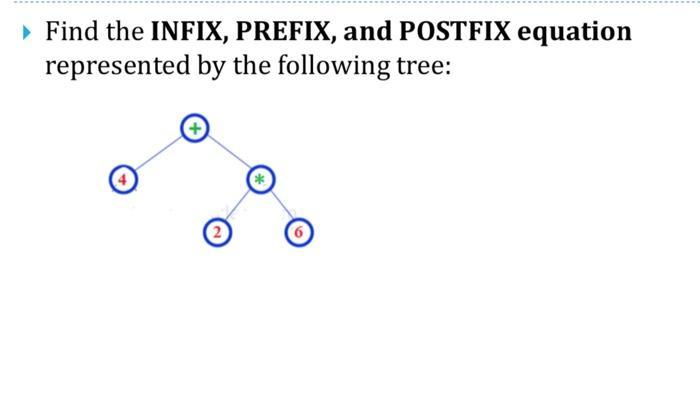 Find the INFIX, PREFIX, and POSTFIX equation represented by the following tree: