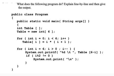 What does the following program do? Explain line-by-line and then give the output. public class Program { }