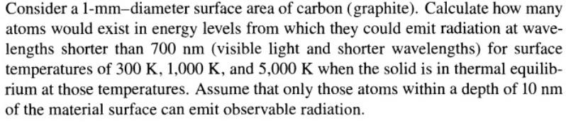 Consider a 1-mm-diameter surface area of carbon (graphite). Calculate how many atoms would exist in energy