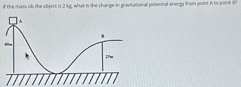 If the mass ob the object is 2 kg, what is the change in gravitational potential energy from point A to point
