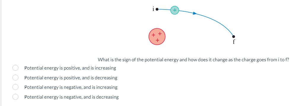 ++ + What is the sign of the potential energy and how does it change as the charge goes from i to f?