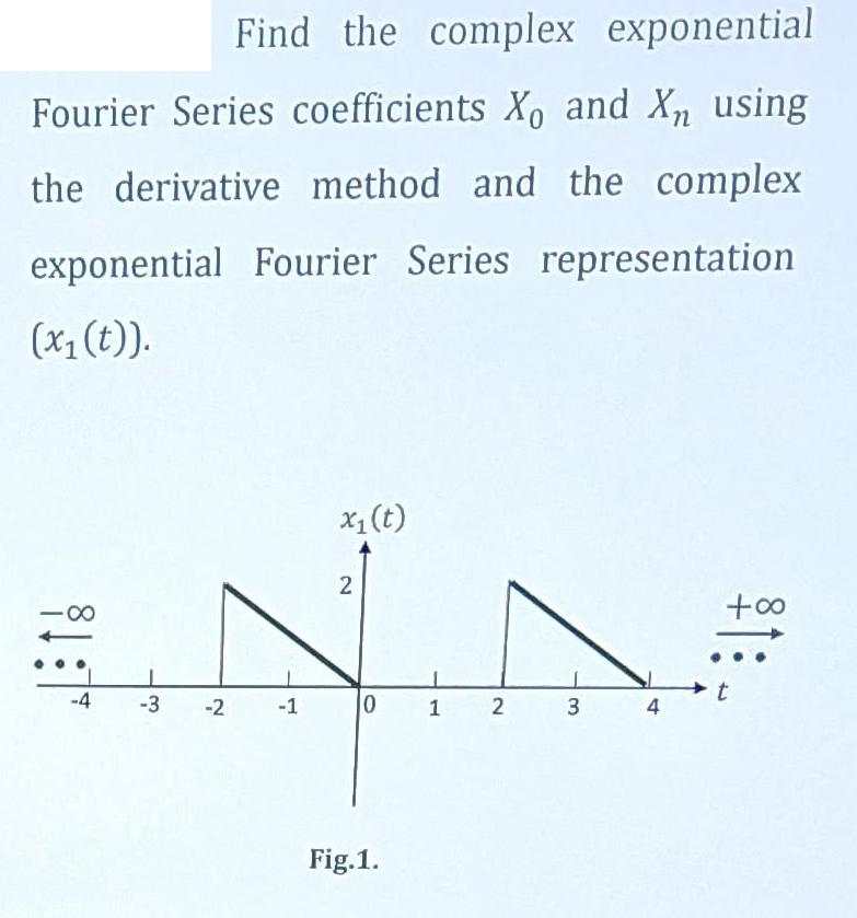 Find the complex exponential Fourier Series coefficients X, and X using the derivative method and the complex