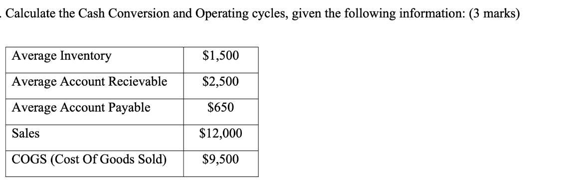 . Calculate the Cash Conversion and Operating cycles, given the following information: (3 marks) Average