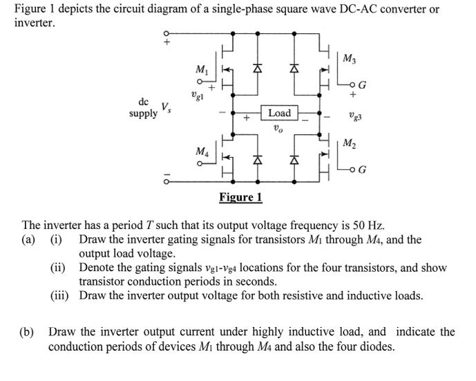 Figure 1 depicts the circuit diagram of a single-phase square wave DC-AC converter or inverter. de supply Vs