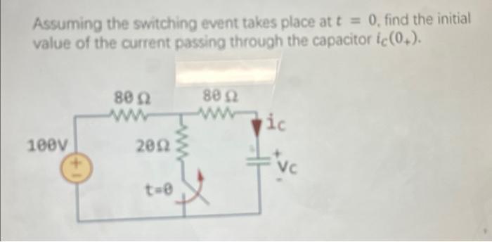Assuming the switching event takes place at t = 0, find the initial value of the current passing through the