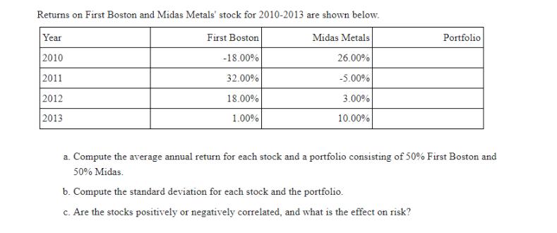 Returns on First Boston and Midas Metals' stock for 2010-2013 are shown below. Year 2010 2011 2012 2013 First