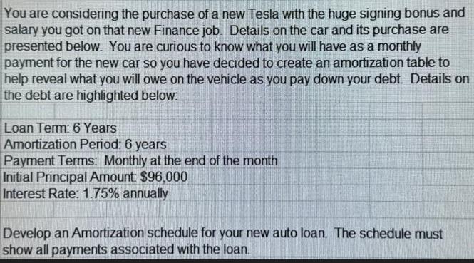 You are considering the purchase of a new Tesla with the huge signing bonus and salary you got on that new