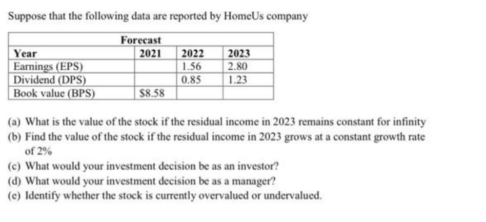 Suppose that the following data are reported by HomeUs company Year Earnings (EPS) Dividend (DPS) Book value