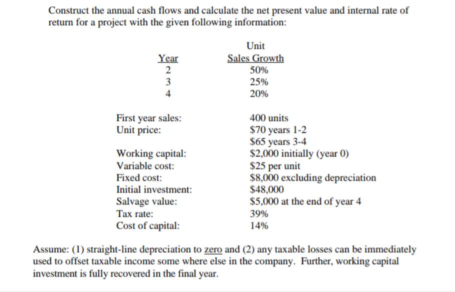 Construct the annual cash flows and calculate the net present value and internal rate of return for a project