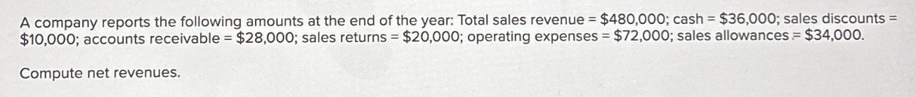 A company reports the following amounts at the end of the year: Total sales revenue = $480,000; cash =