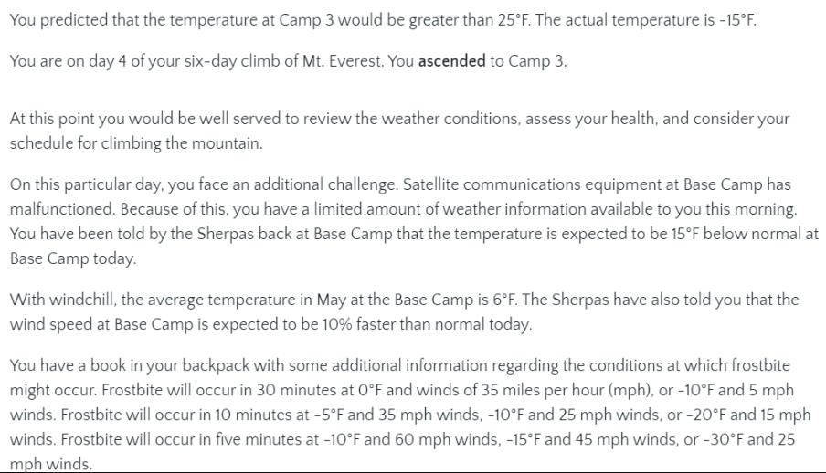 You predicted that the temperature at Camp 3 would be greater than 25F. The actual temperature is -15F. You