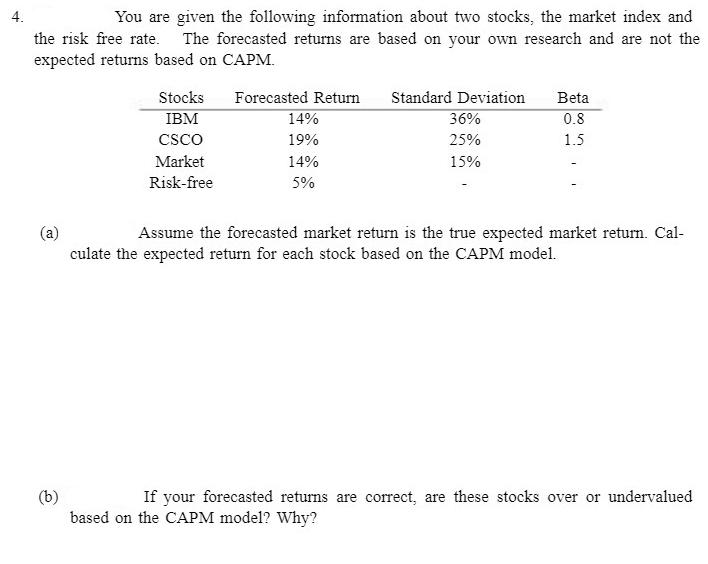 4. You are given the following information about two stocks, the market index and the risk free rate. The