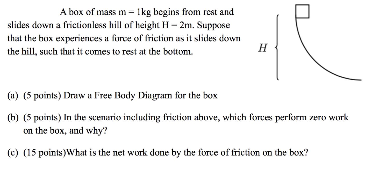 A box of mass m = 1kg begins from rest and slides down a frictionless hill of height H = 2m. Suppose that the