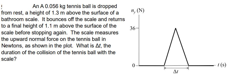 ! An A 0.056 kg tennis ball is dropped from rest, a height of 1.3 m above the surface of a bathroom scale. It