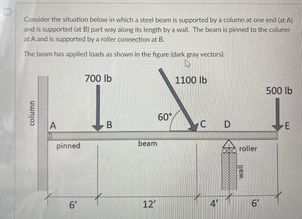 Consider the situation below in which a steel beam is supported by a column at one end (at A) and is