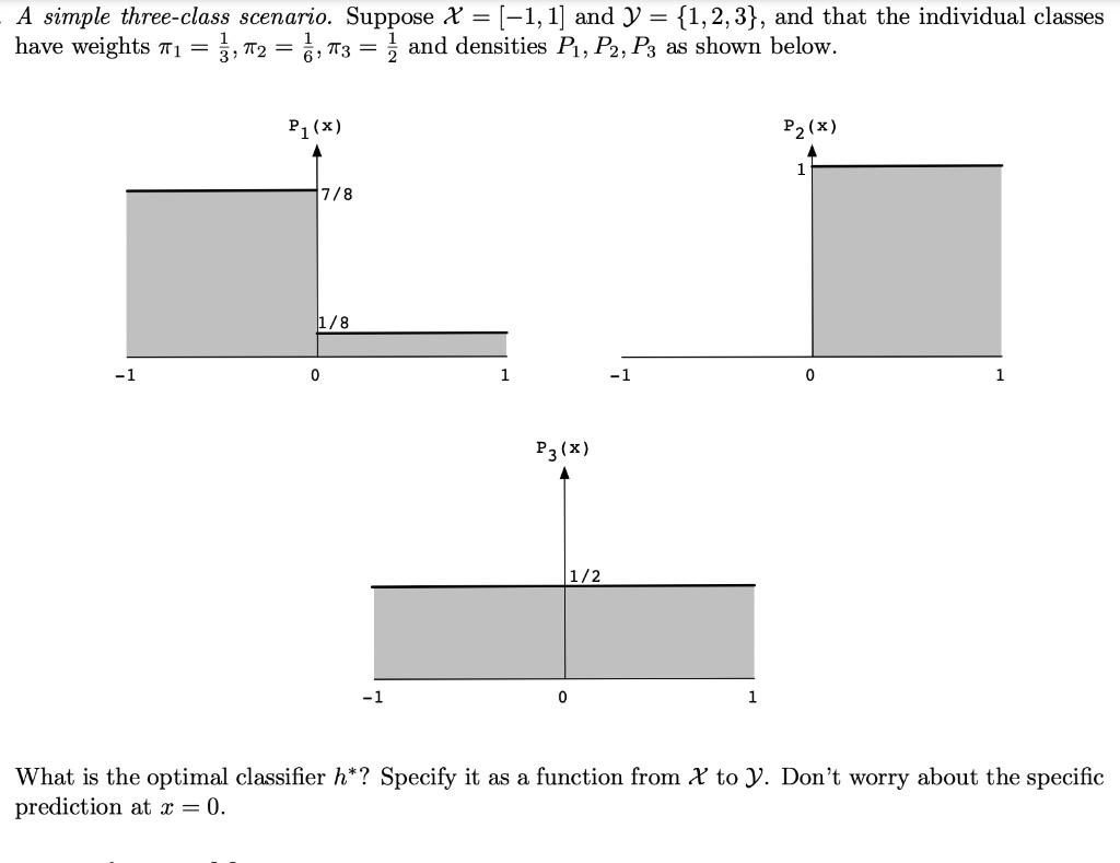 A simple three-class scenario. Suppose X=[-1, 1] and have weights # =, 2 = 1,3 = 1 and densities P, P2, P3 as