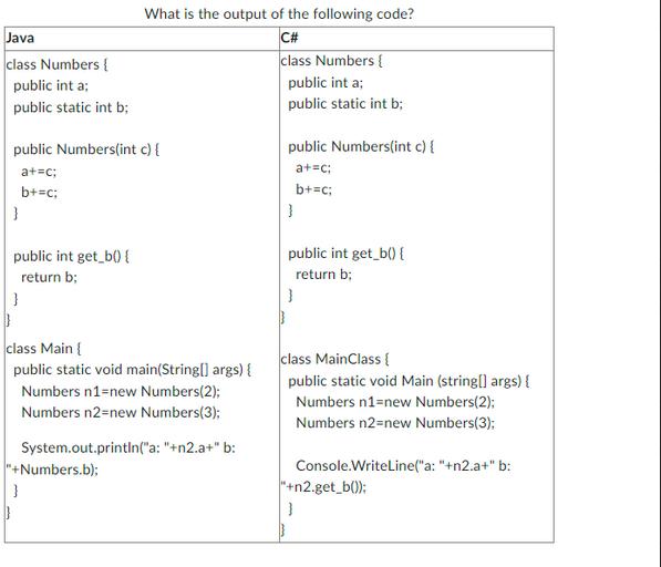 Java class Numbers { public int a: public static int b; } public Numbers(int c) { a+=c; b+=c; } public int