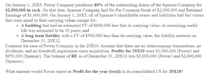 On January 1, 20X5, Power Company purchases 80% of the outstanding shares of the Spencer Company for