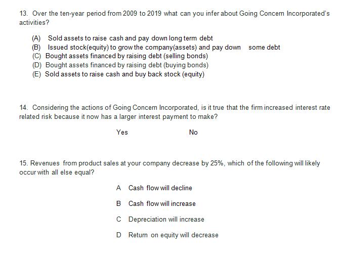 13. Over the ten-year period from 2009 to 2019 what can you infer about Going Concern Incorporated's