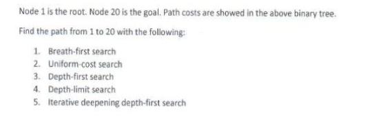 Node 1 is the root. Node 20 is the goal. Path costs are showed in the above binary tree. Find the path from 1