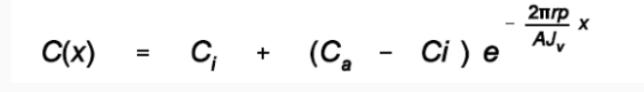 C(x) = C + (C Ci) e 2 X AJv