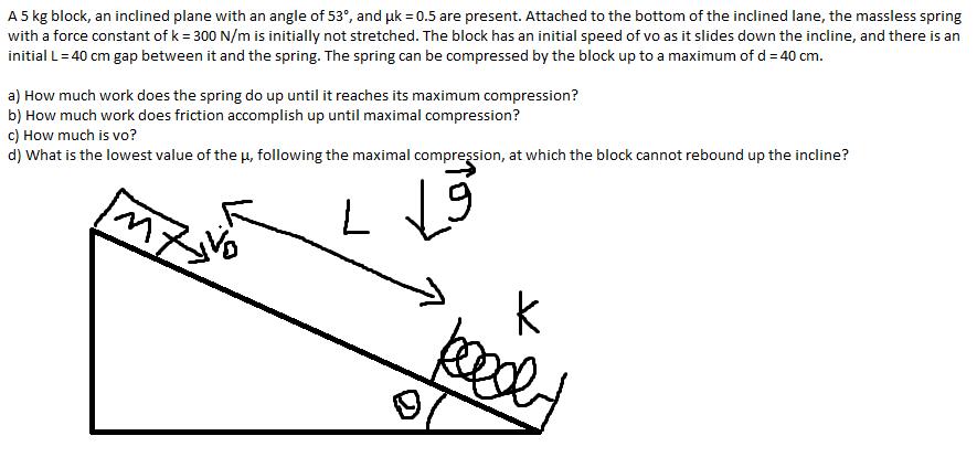 A 5 kg block, an inclined plane with an angle of 53, and uk = 0.5 are present. Attached to the bottom of the