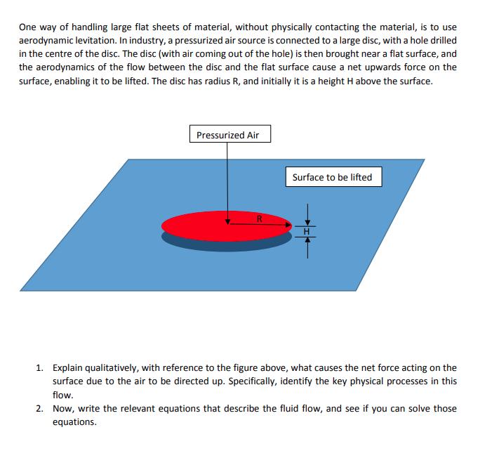 One way of handling large flat sheets of material, without physically contacting the material, is to use