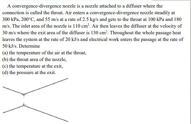 A convergence-divergence nozzle is a nozzle attached to a diffuser where the connection is called the throat.