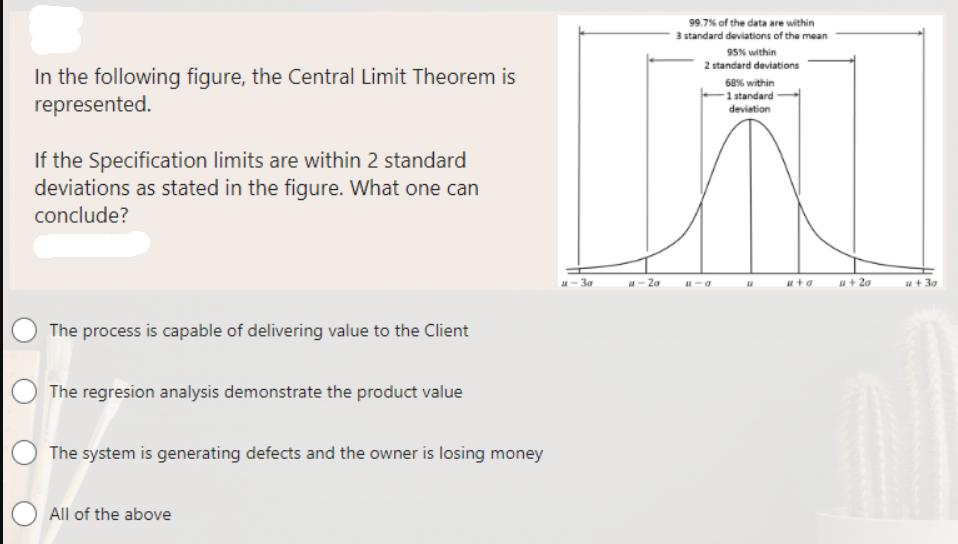In the following figure, the Central Limit Theorem is represented. If the Specification limits are within 2