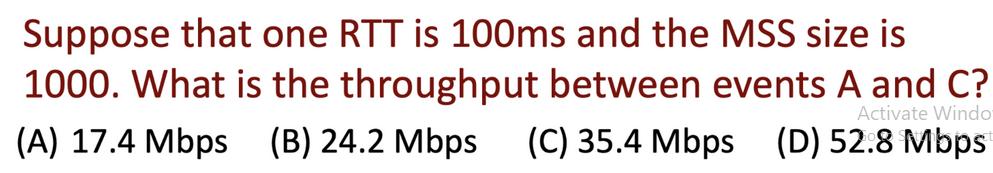 Suppose that one RTT is 100ms and the MSS size is 1000. What is the throughput between events A and C?