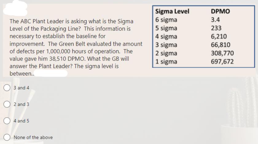 The ABC Plant Leader is asking what is the Sigma Level of the Packaging Line? This information is necessary