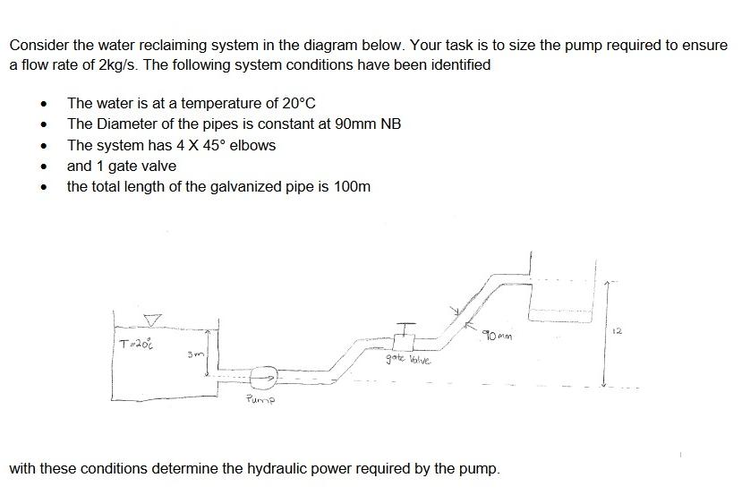 Consider the water reclaiming system in the diagram below. Your task is to size the pump required to ensure a