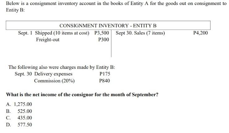 Below is a consignment inventory account in the books of Entity A for the goods out on consignment to Entity