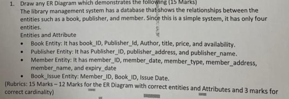 1. Draw any ER Diagram which demonstrates the following (15 Marks) The library management system has a