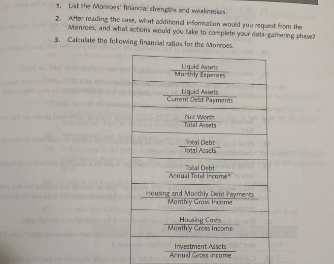 1. List the Monroes' financial strengths and weaknesses. 2. After reading the case, what additional
