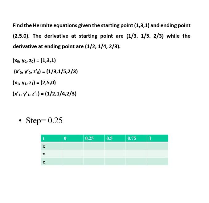 Find the Hermite equations given the starting point (1,3,1) and ending point (2,5,0). The derivative at