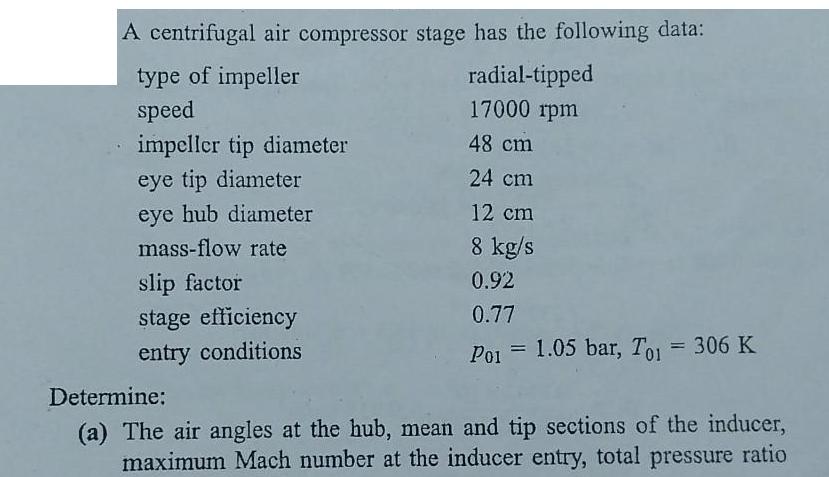 A centrifugal air compressor stage has the following data: type of impeller radial-tipped 17000 rpm speed