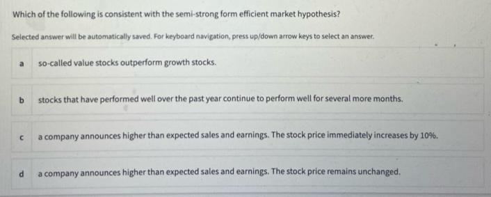 Which of the following is consistent with the semi-strong form efficient market hypothesis? Selected answer