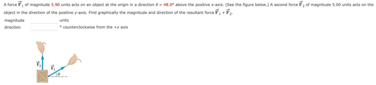 A force F of magnitude 5.90 units acts on an object at the origin in a direction = 48.0 above the positive